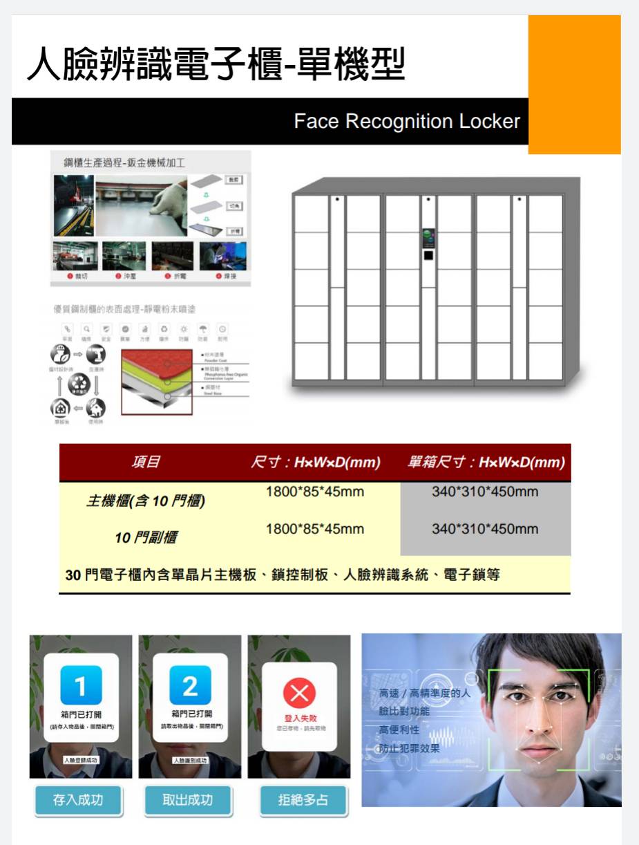 人臉辨識電子櫃、電子櫃、電子鎖、LOCKER、電子櫃、置物櫃、儲物櫃、投幣櫃、包裏櫃、收發櫃、智能櫃