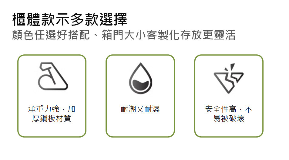 社區包裏櫃、智取櫃、櫃
