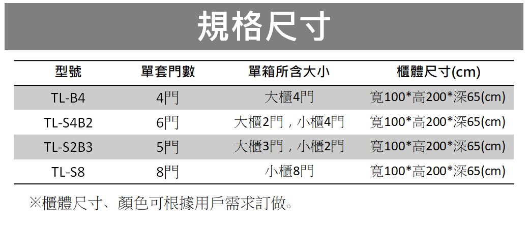 智能櫃、智取櫃、收發櫃、置物櫃、寄存櫃、儲物櫃、電子櫃、電子鎖、櫃、人臉辨識、包裏櫃、智慧型置物櫃、電子式置物櫃、感應置物櫃、人臉辨識櫃、感應手環、收費置物櫃、投幣置物櫃