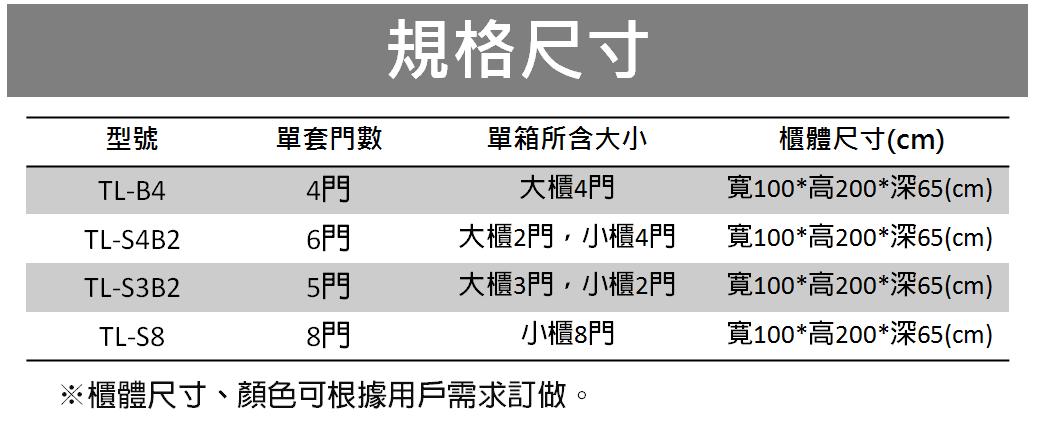 智能櫃、智取櫃、收發櫃、置物櫃、寄存櫃、儲物櫃、電子櫃、電子鎖、櫃、人臉辨識、包裏櫃、智慧型置物櫃、電子式置物櫃、感應置物櫃、人臉辨識櫃、感應手環、收費置物櫃、投幣置物櫃