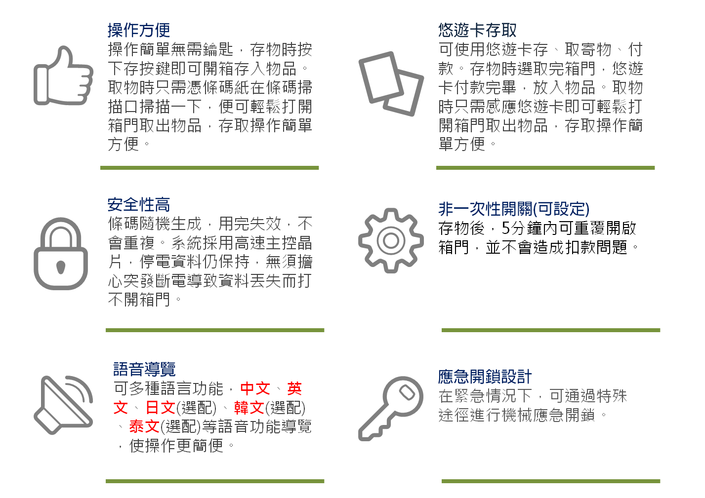 智能櫃、電子置物櫃、智取櫃、收費電子櫃、置物櫃、電子鎖、包裏櫃、智慧電子櫃、LOCKER、感應手環、感應式電子櫃