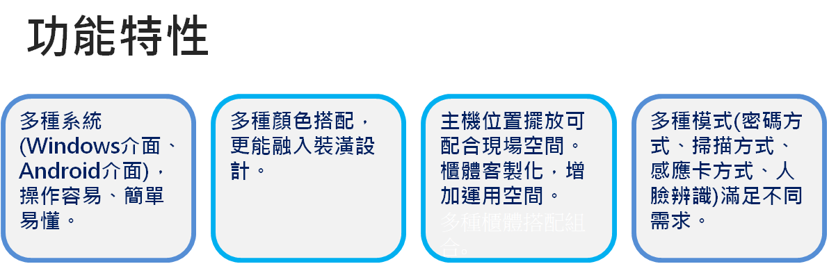 智能櫃、智取櫃、收發櫃、置物櫃、寄存櫃、儲物櫃、電子櫃、電子鎖、櫃、人臉辨識、包裏櫃、智慧型置物櫃