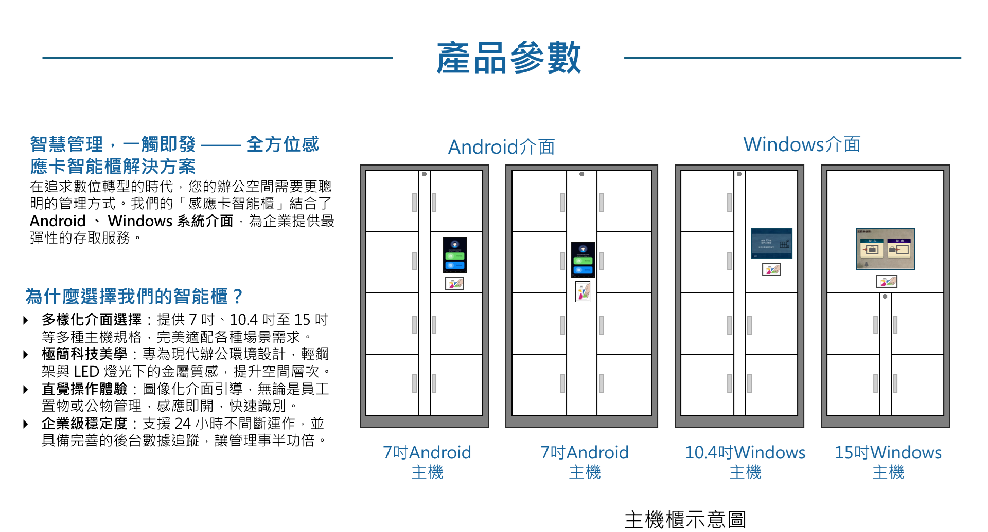 校園智能櫃、智能櫃、智取櫃、置物櫃、感應置物櫃、電子櫃、智慧型寄物櫃、學生證開啟